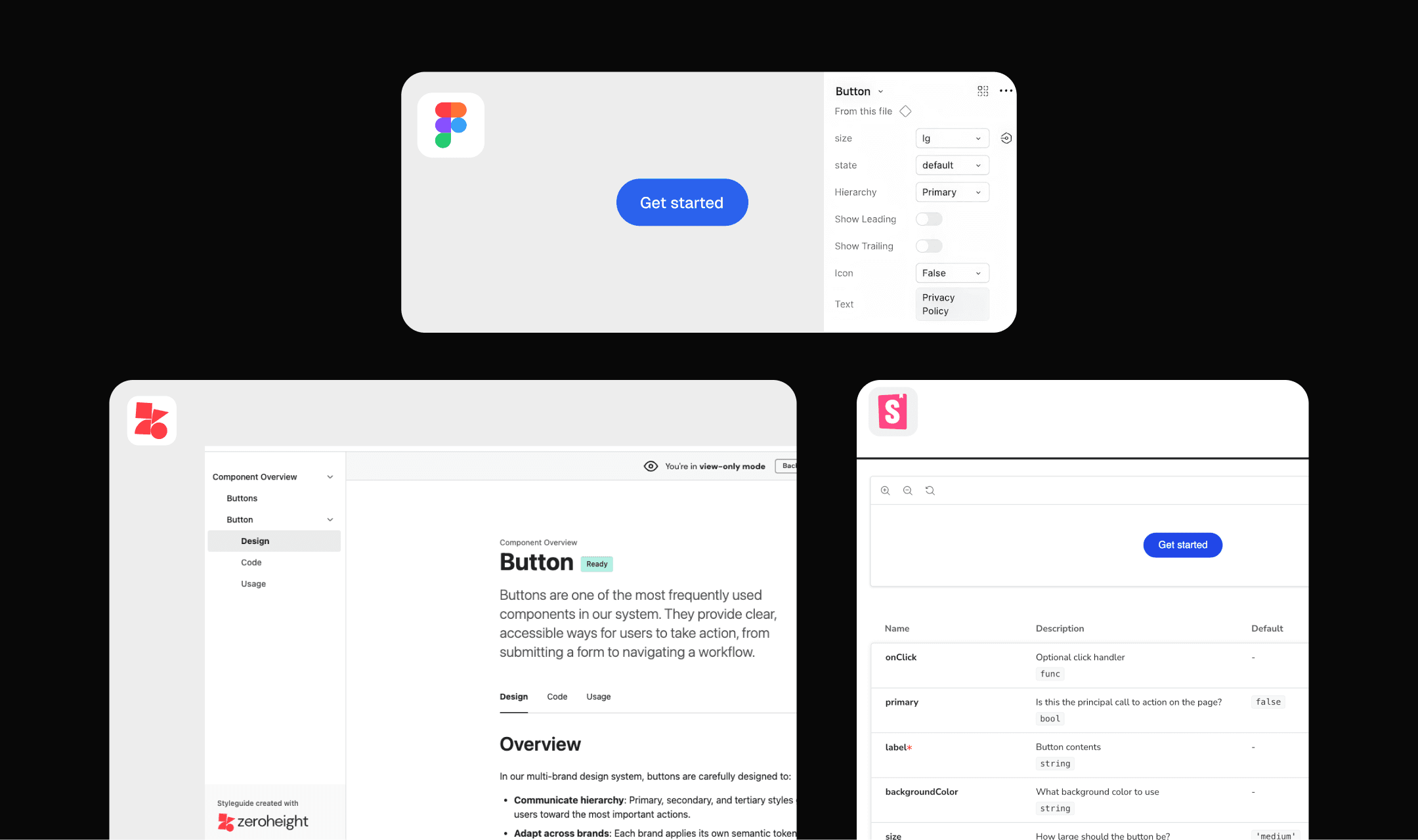 Patterns and documentation