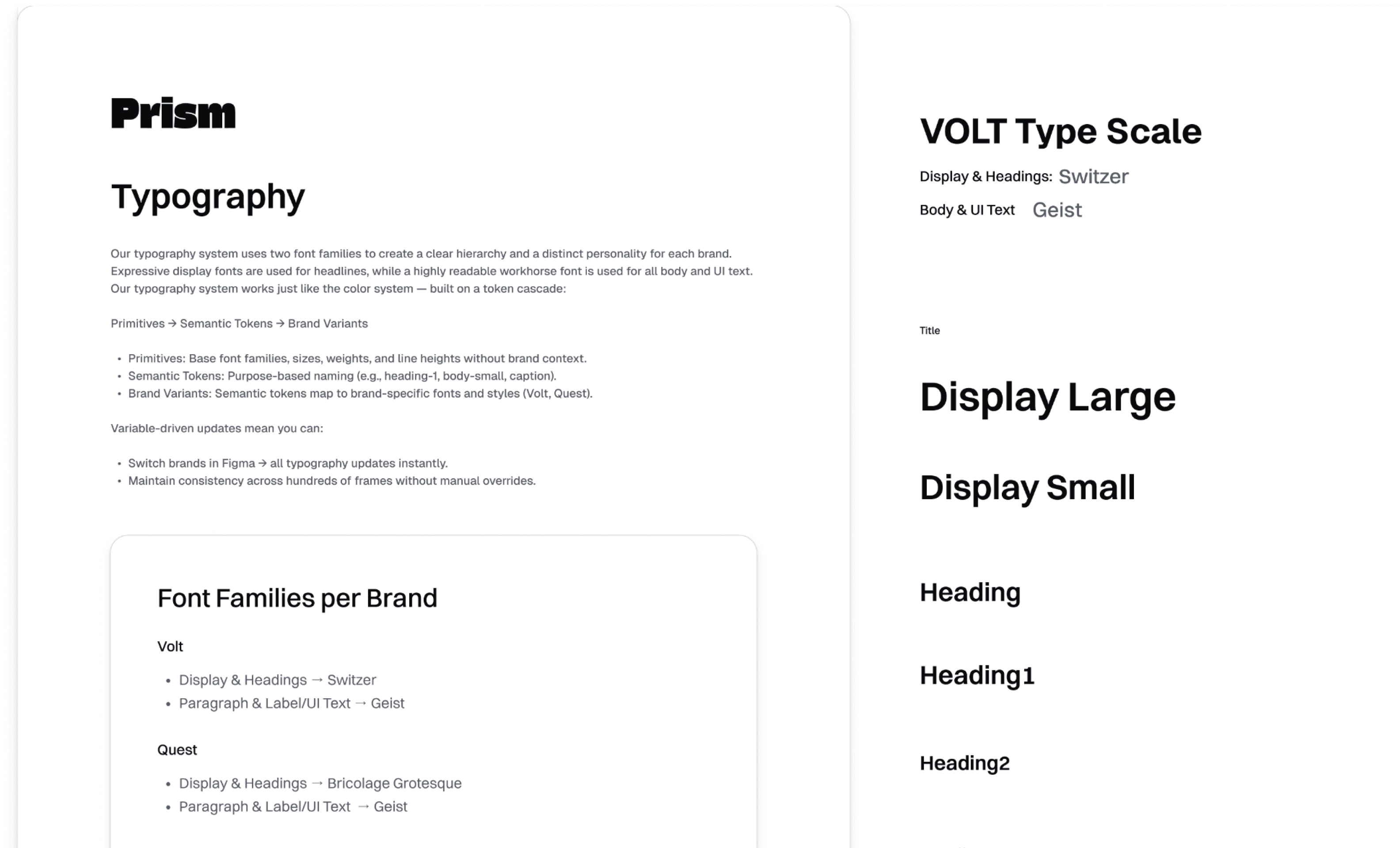 Awtomated product interface