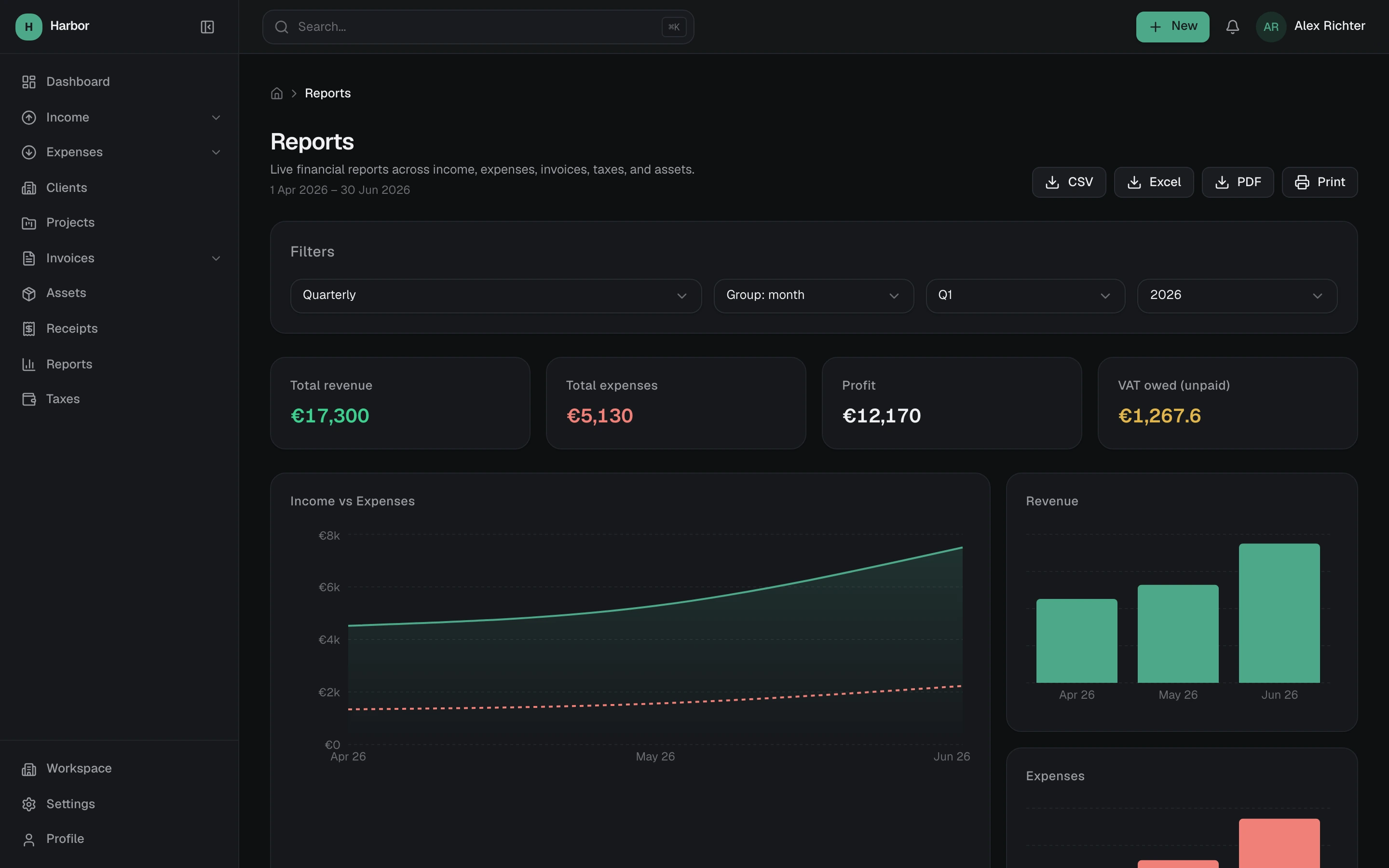 Reports and analytics