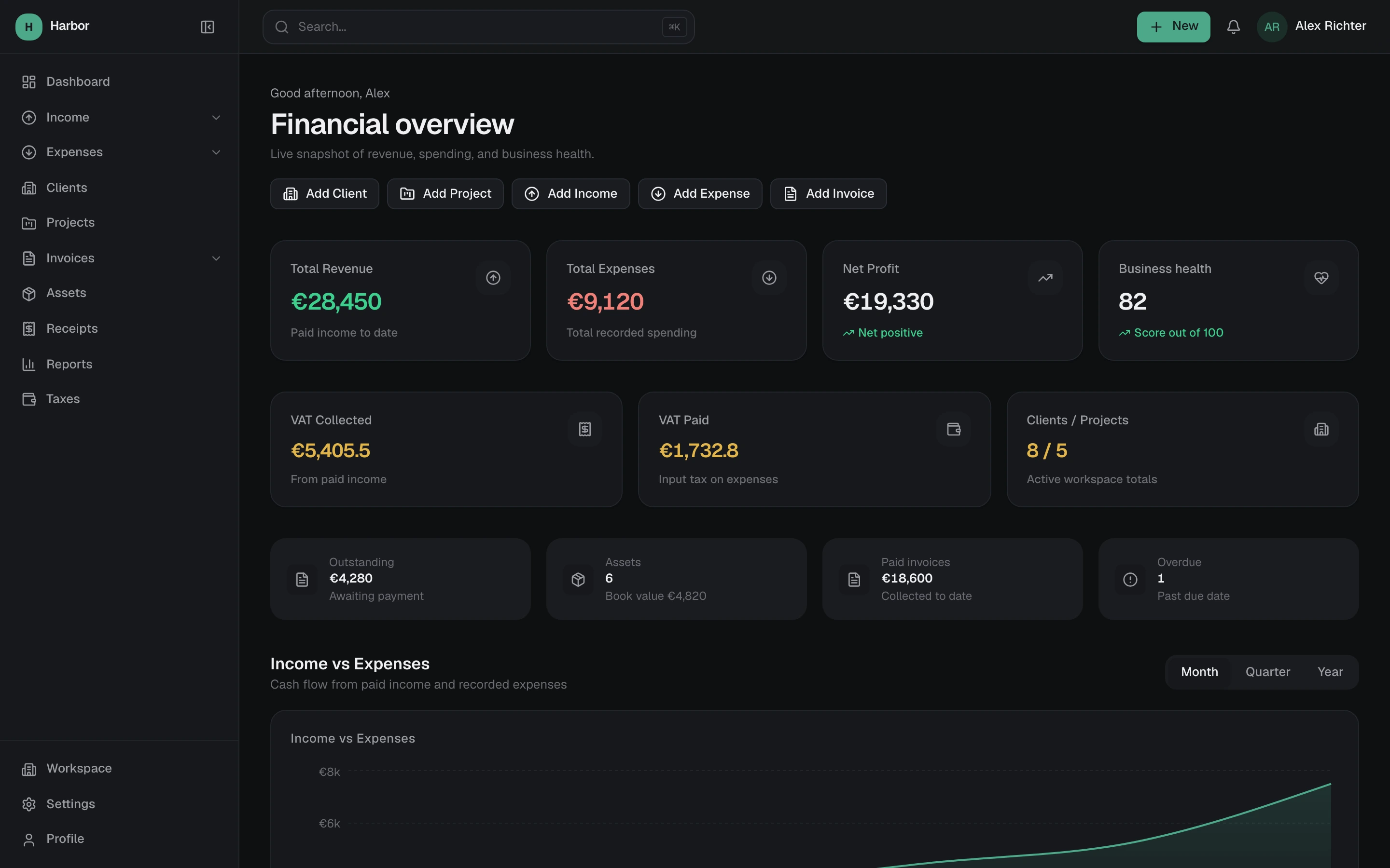 Harbor financial overview — live dashboard